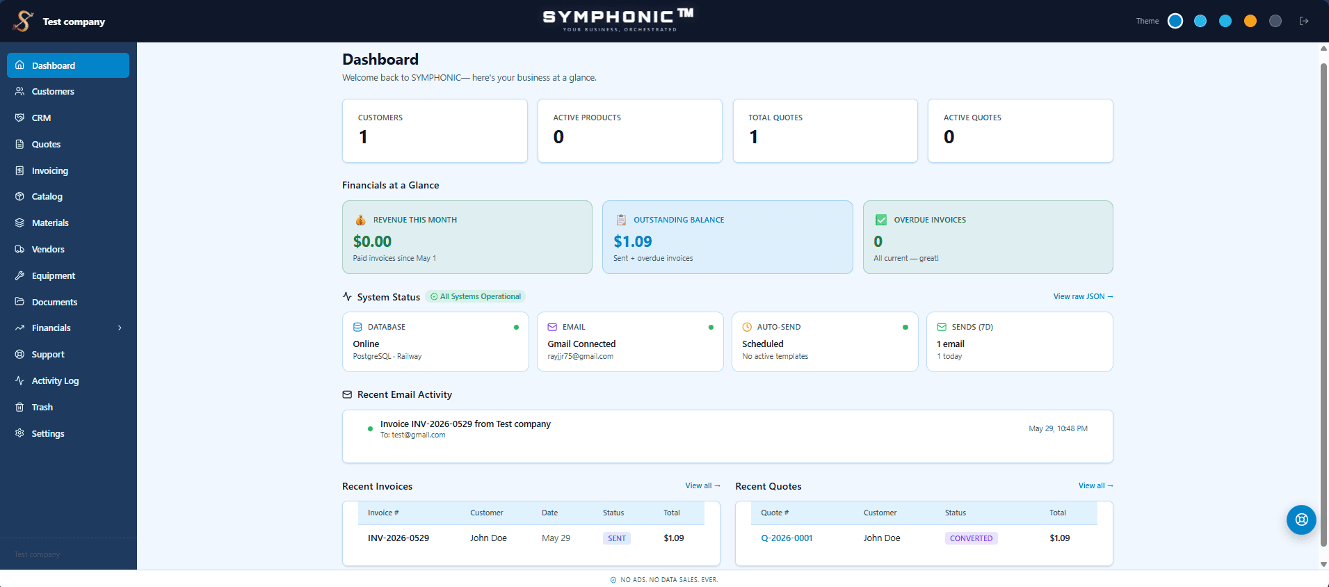 SYMPHONIC dashboard showing revenue, quotes, invoices, and customers at a glance.